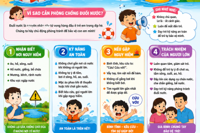 Tuyên truyền phòng, chống TNTT, đuối nước cho trẻ trong dịp hè