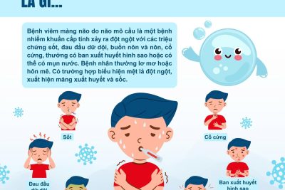 Bài tuyên truyền phòng, chống bệnh Viêm màng não mô cầu